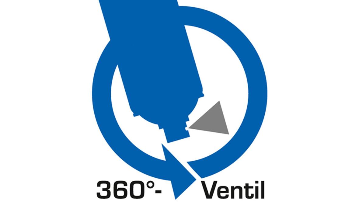 3600-ventil